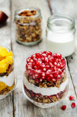 Greek yogurt granola Pomegranate parfait
