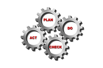 ACT, PLAN,DO,CHECK - business concept words in 3d silver grey
