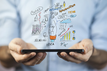 business scheme