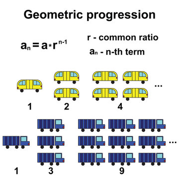 geometric progression or geometric sequence