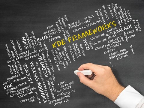 KDE Frameworks