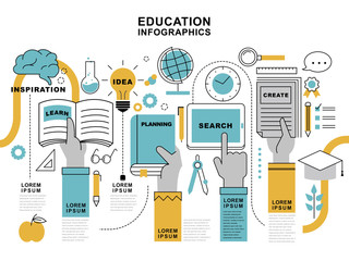Education infographic design