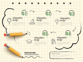 Education infographic design