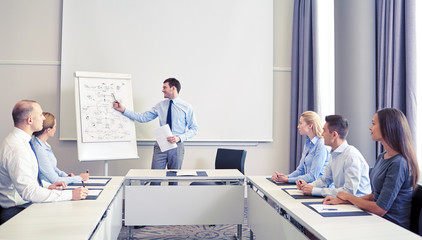 group of smiling businesspeople meeting in office