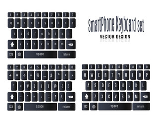 Smartphone keyboard template