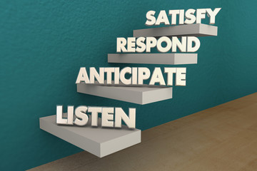 Customer Service Excellence Satisfaction Steps 3d Illustration