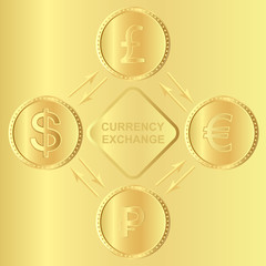 Coins for currency exchange rates