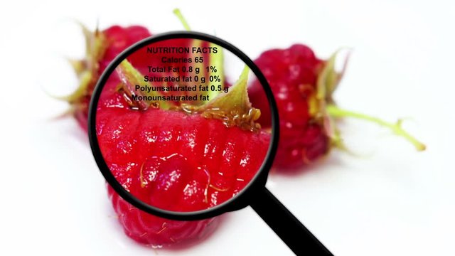 Raspberry nutrition facts