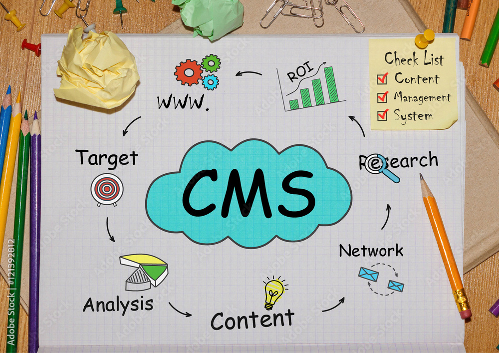 Poster notebook with toolls and notes about cms,concept
