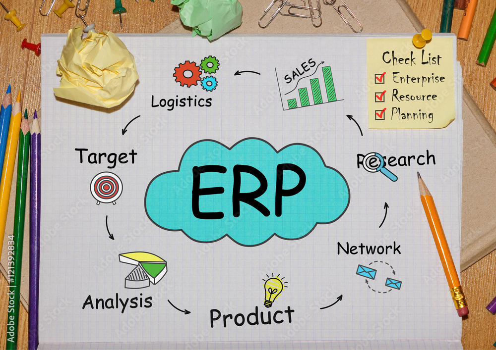 Poster notebook with toolls and notes about erp,concept