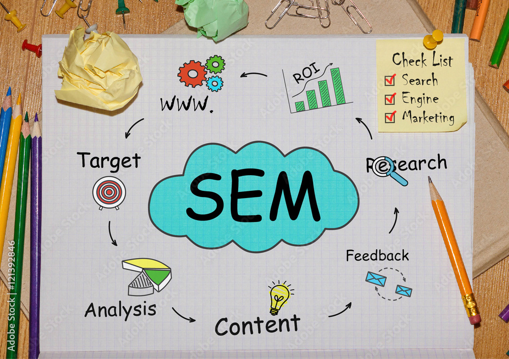 Poster notebook with toolls and notes about sem,concept