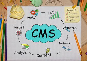 Notebook with Toolls and Notes about CMS,concept