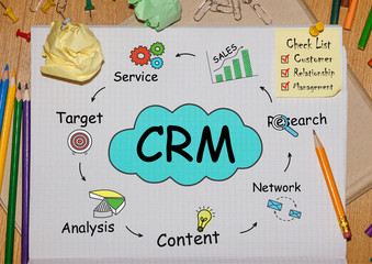 Notebook with Toolls and Notes about CRM,concept