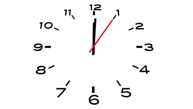 clock face measuring a minute with the hands