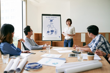Business presentation