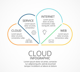 Vector cloud services infographic, linear diagram, flat graph, web presentation chart. Internet technology concept with 4 options, parts, steps, processes.