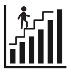 Successful business graph