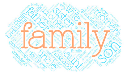 Family relations word cloud