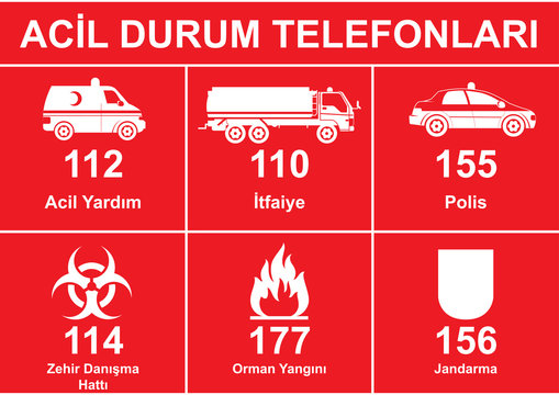 ş G&uuml;venliği Levhaları Sembol ve Grafikler. TR Acil Durum Telefon Numaraları.