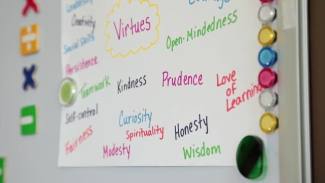 Handwritten multi coloured words concept virtues