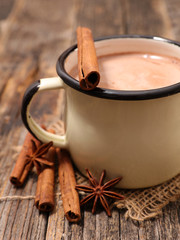 winter milk and chocolate