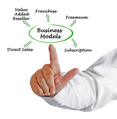 Business Models