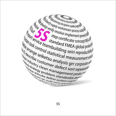 Five S word ball (5S)