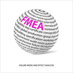 Failure mode and effect analysis word ball (FMEA)