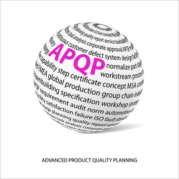 Advanced product quality planning word ball (APQP)