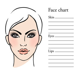 Face chart Makeup Artist Blank. Template