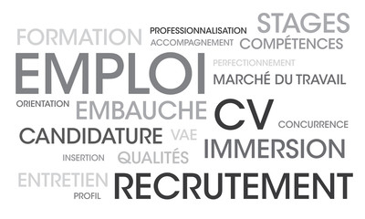 Nuage recrutement