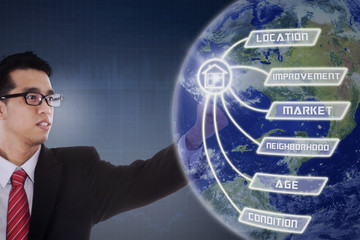 Male real estate agent and property value