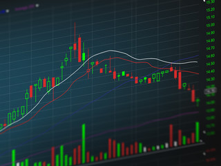 Stock market chart