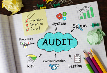 Notebook with Toolls and Notes about Audit,concept