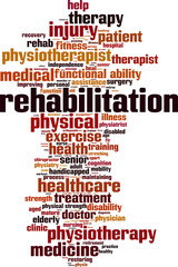 Obraz premium Rehabilitation mining word cloud concept. Vector illustration