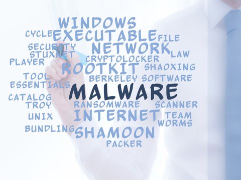 Malware