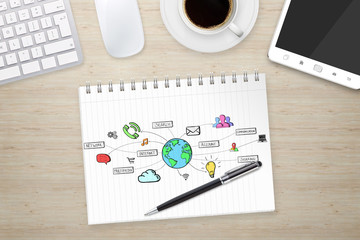 Workplace with tech device