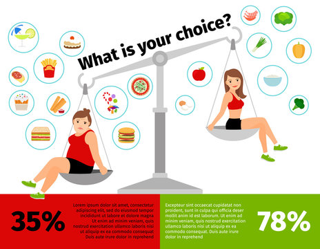 Weight loss woman scales infographics. Healthy and unhealthy food vector illustration