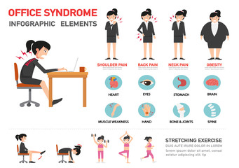 office syndrome infographic,illustration