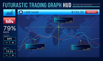Futuristic Trading Graph HUD Interface.