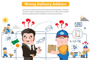 Wrong Delivery Address