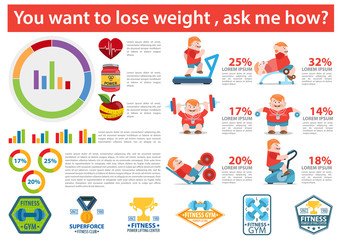 Weight loss infographic