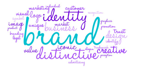 Brand Word Cloud
