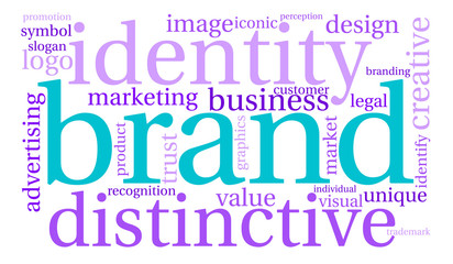 Fototapeta premium Brand Word Cloud on a white background. 