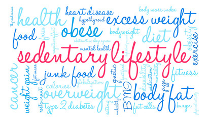 Sedentary Lifestyle word cloud on a white background. 