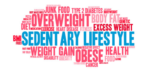 Obraz premium Sedentary Lifestyle word cloud on a white background. 