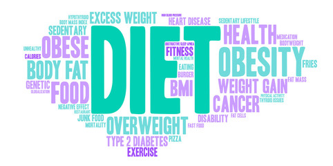 Fototapeta premium Diet Word Cloud
