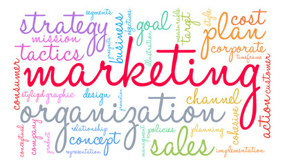 Marketing Word Cloud on a white background. 