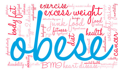 Obese Word Cloud on a white background. 