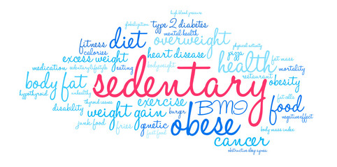 Sedentary Word Cloud